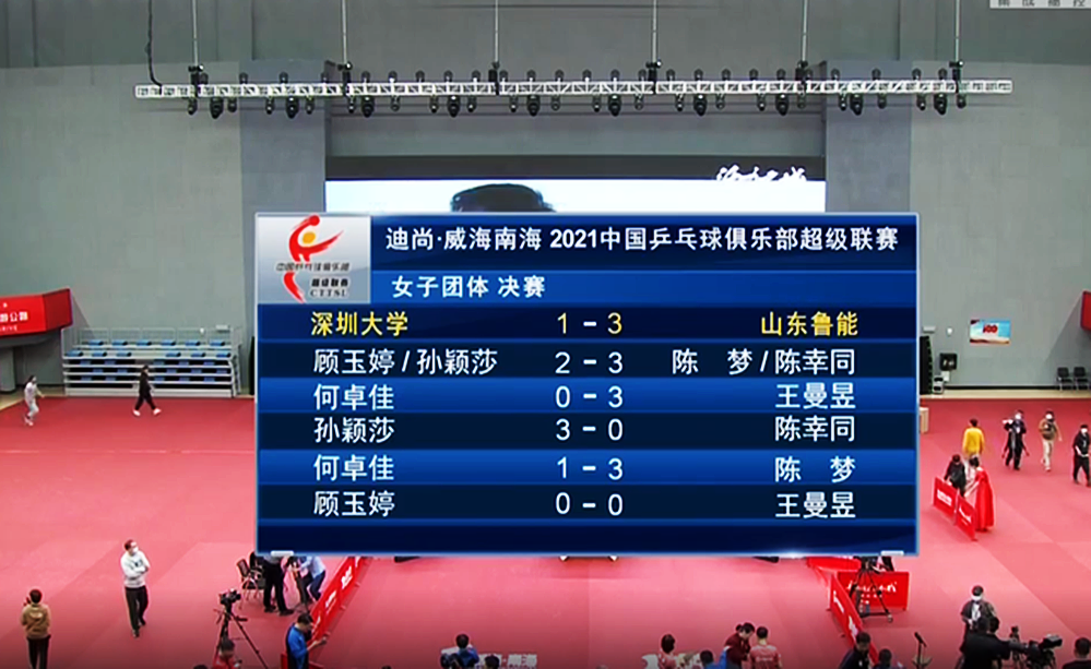 梦幻组合：足球赛区势均力敌强队集结的简单介绍